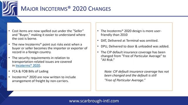 Major Changes to Incoterms 2020 from Incoterms 2010 смотреть онлайн