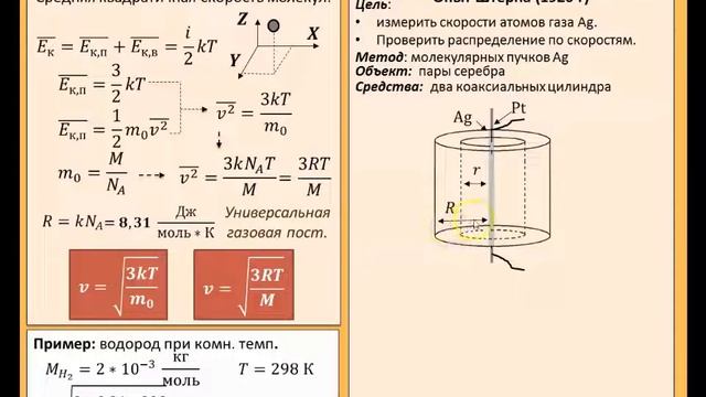 Рассмотрение темы: 