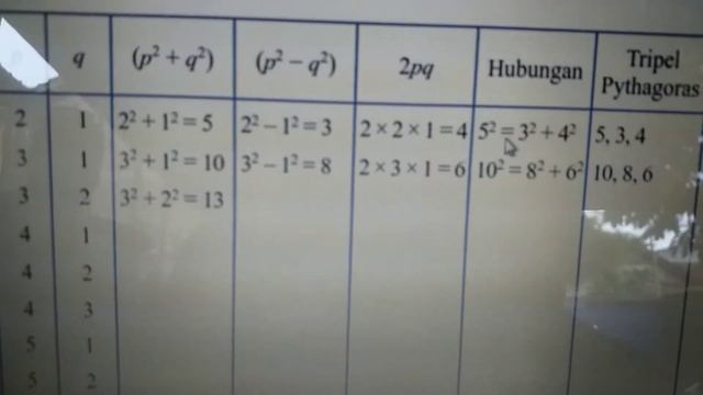 HPA-Kelas#8-Part#3-T Pythagoras смотреть онлайн