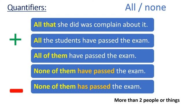 Grade 10 Unit 3 Quantifiers Both, neither, either, every, each, whole, all смотреть онлайн