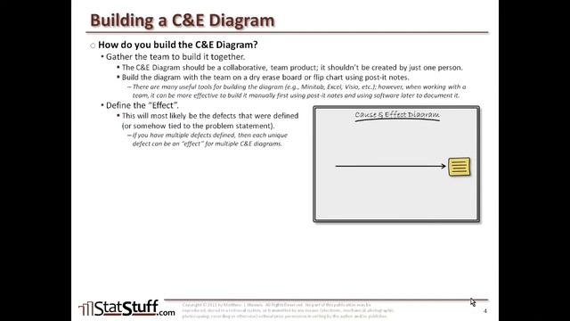5-23: Identify Root Causes: C&E Diagram смотреть онлайн