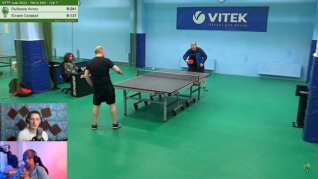 RTTF Cup 2022 сентябрь - лига 200, 400 с комментариями Na100le #настольныйтеннис #rttf #na100le