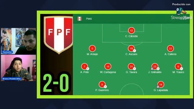 PERÚ VENCE A UNA DEBIL NICARAGUA ¿Alcanza para ir Mundial? - Análisis смотреть онлайн