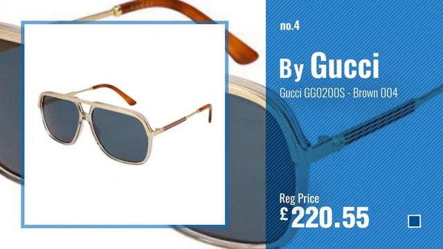 Top 10 Gucci Mens Sunglasses [2018]: Vans Spicoli 4 Shades Black смотреть онлайн