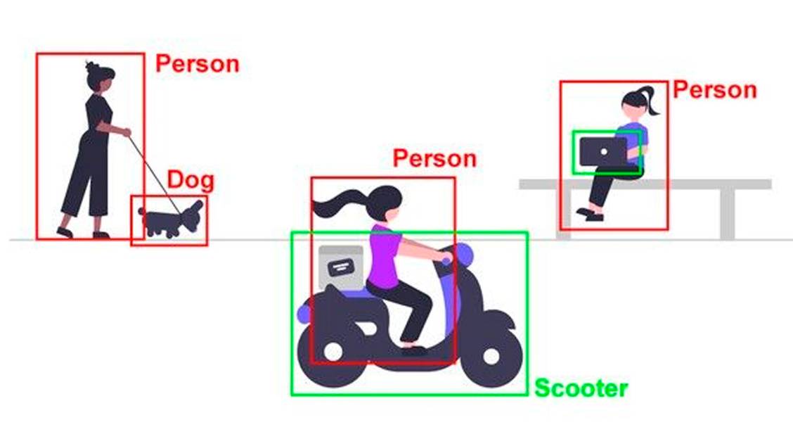 Компьютерное зрение на Python OpenCV + YOLO11 смотреть онлайн