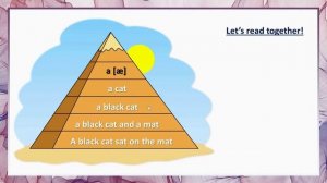 Урок 2. Буква Aa в закрытом и открытом слоге