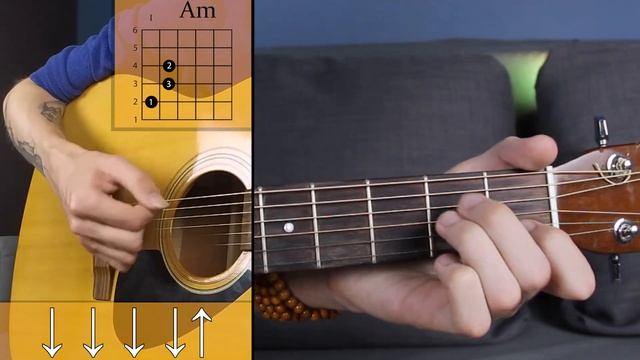 Районы Кварталы урок на гитаре