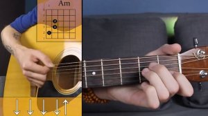 Районы Кварталы урок на гитаре