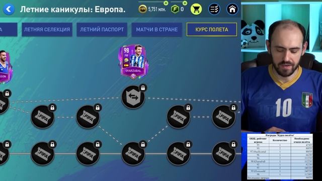 Курс полёта: бесплатный 98 игрок в FIFA Mobile