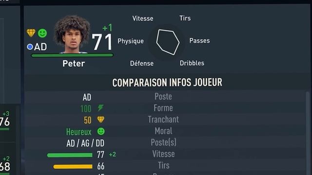 7 SAISONS ÉPIQUES AVEC LE REAL MADRID!- FIFA 23 смотреть онлайн