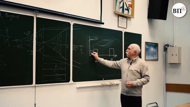 8. лекция в Военмехе Михаил Викторович Величко 24 04 2017