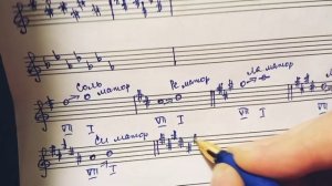 Определение тональности по знакам при ключе