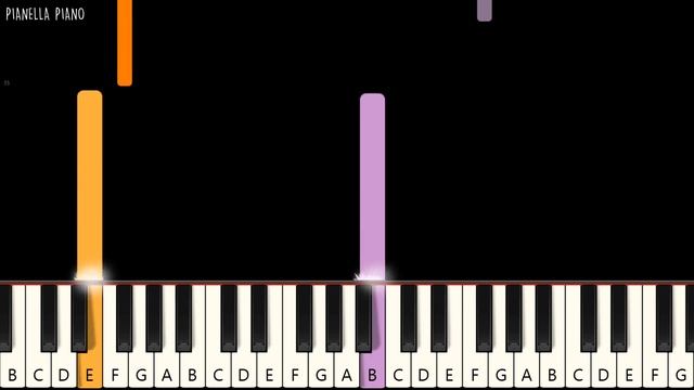 PLAY - Alan Walker - Piano Tutorial (SLOW EASY)