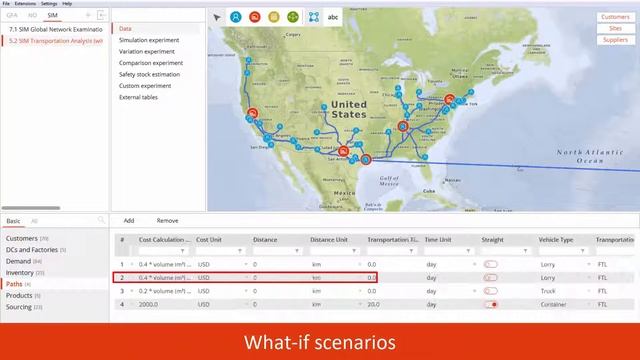 anyLogistix Supply Chain Software: Overview смотреть онлайн