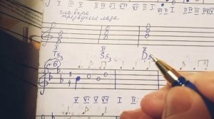 Ми бемоль мажор. Построение