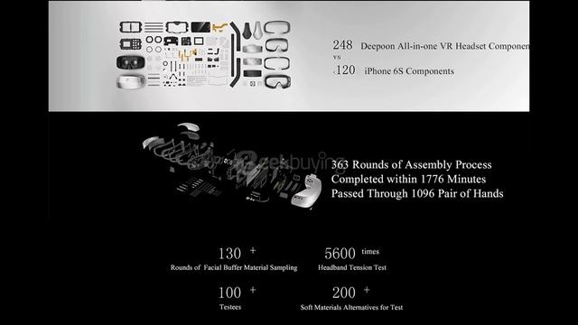 Deepoon M2 All-in-one VR Headset 3D Virtual Reality Glasses смотреть онлайн