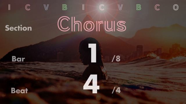 Neo Soul With Funky -Drumless Track-//100bpm Key=Ab