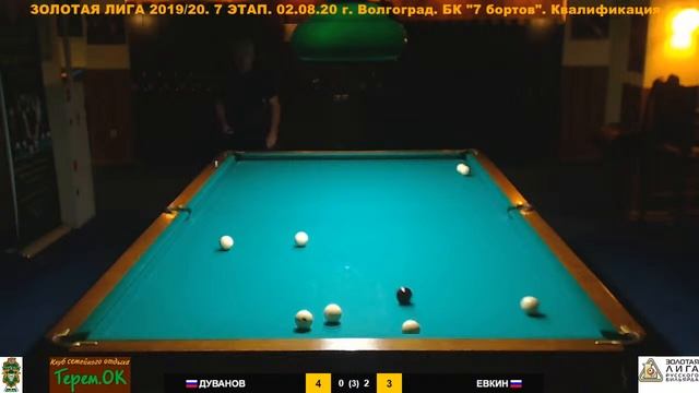 Дуванов - Евкин. Волгоград 2020. 7-й тур серии турниров "Золотая Лига РБ" по пирамиде смотреть онлайн