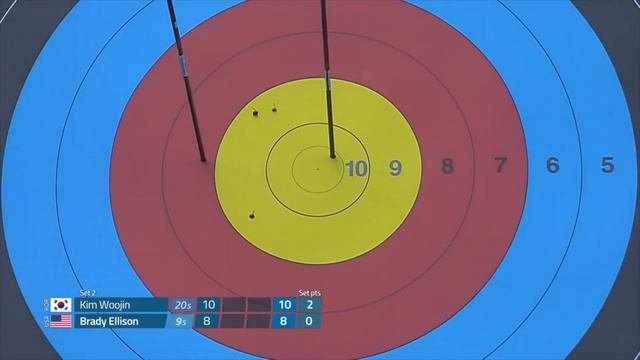 Brady Ellison 🇺🇸 archery technique evolution (2008-2018) смотреть онлайн
