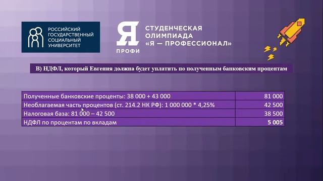 Вебинар по направлению «Налоги и налогообложение», часть 1 смотреть онлайн