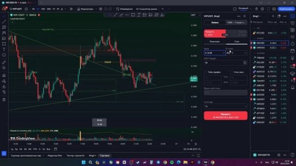 Подключить биржу BingX к TradingView! Как торговать через TradingView?