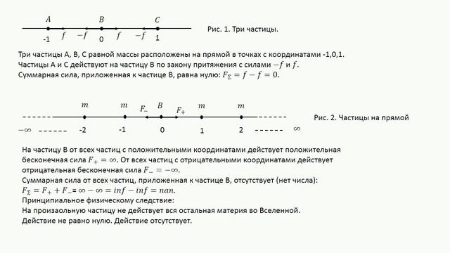 Бесконечность. Что это? смотреть онлайн