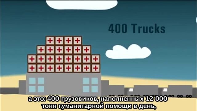Гуманитарная помощь в сектор Газа смотреть онлайн