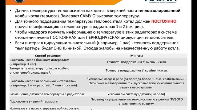 "Выбеги" насоса в режиме управления по температуре теплоносителя смотреть онлайн