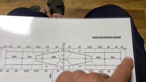 ПРОМЫСЛОВАЯ РЫБАЛКА, КАМЧАТКА, СХЕМА СТАВНОГО НЕВОДА!…