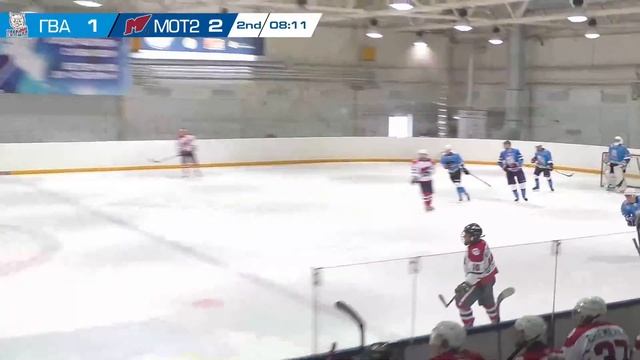 ХК Гвардия - ХК Мотор-2 смотреть онлайн
