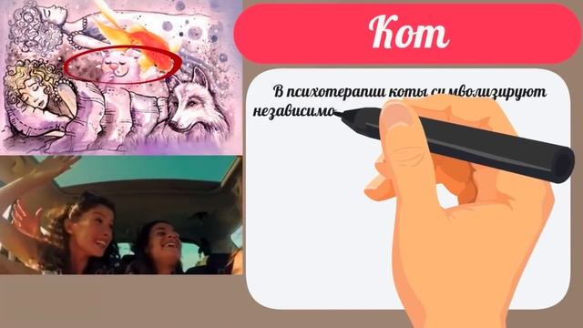 Самый простой способ узнать свои сильные стороны, помогающие жить! Тест. Психология. смотреть онлайн