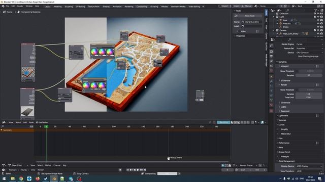Color Management / Compositing / Обновление в LazyAsset смотреть онлайн