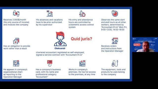 Employment relationship смотреть онлайн