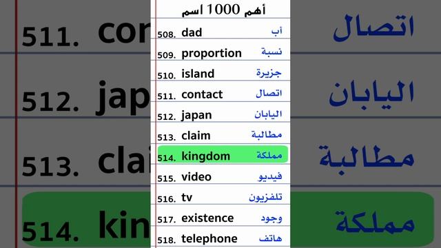 1000 MOST COMMON NOUNS | اهم الاسماء في اللغة الانجليزية смотреть онлайн