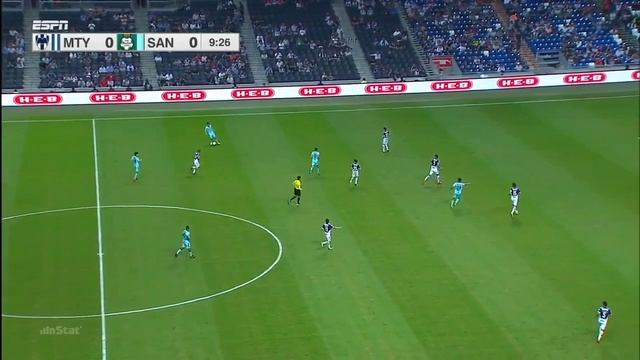 Ulises Rivas (Highlights)