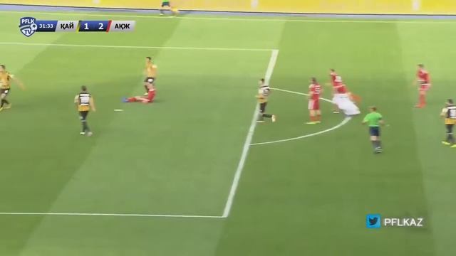13 ТУР. КАЙРАТ АКЖАЙЫК 1:2 (О. ХРОМЦОВ) смотреть онлайн