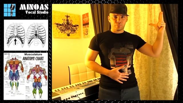 52. Voice & Singing Lessons  Breathing Exercises For Singers