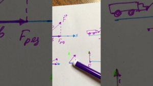 Спин электрона - такой же странный, как всё в квантовой физике