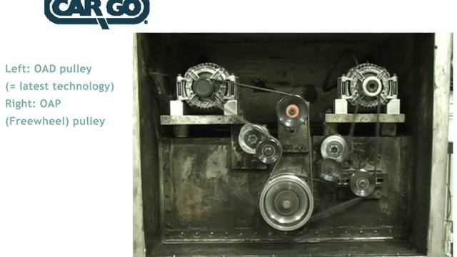 Pulley Technology: OAP vs. OAD смотреть онлайн