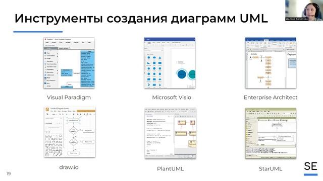 Основы применения нотации UML · Дилара Валитова #системныйаналитик #uml смотреть онлайн