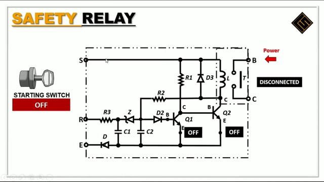 Struktur, Fungsi & Cara Kerja Safety Relay смотреть онлайн