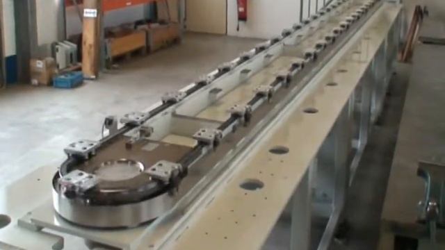 Линейные системы перемещения