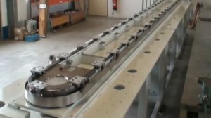 Линейные системы перемещения