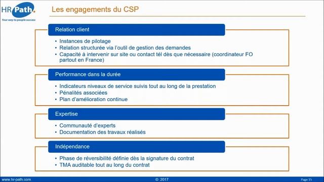 [ Webinar ] Externalisation De La Paie Sur HR Access