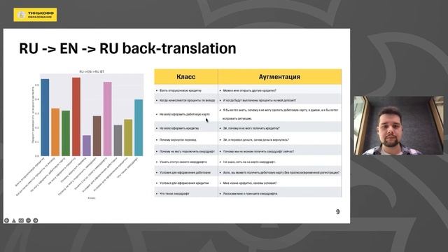 Аугментация текстовых данных с помощью генеративных моделей смотреть онлайн