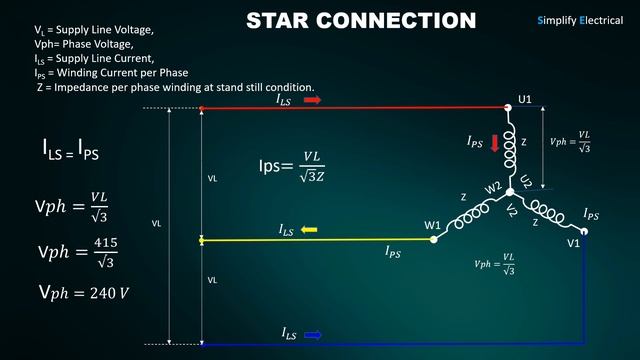 Star Delta Starter Power Diagram | STAR DELTA STARTER मैं POWER वायरिंग कैसे करे ?| смотреть онлайн