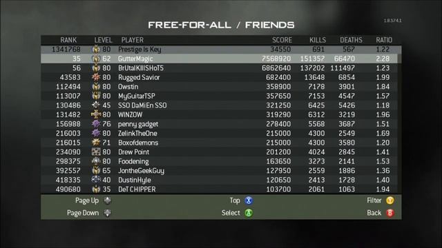 MW3: 20th Prestige Statistics (Xbox 360) смотреть онлайн