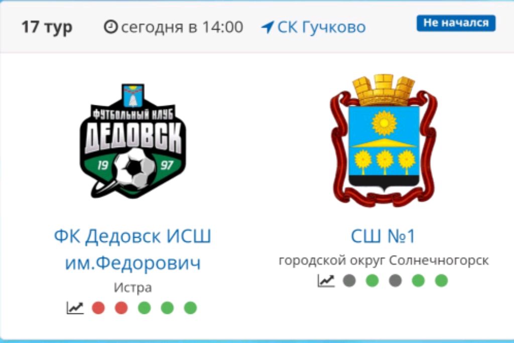 СШ СОЛНЕЧНОГОРСК-ФК ДЕДОВСК