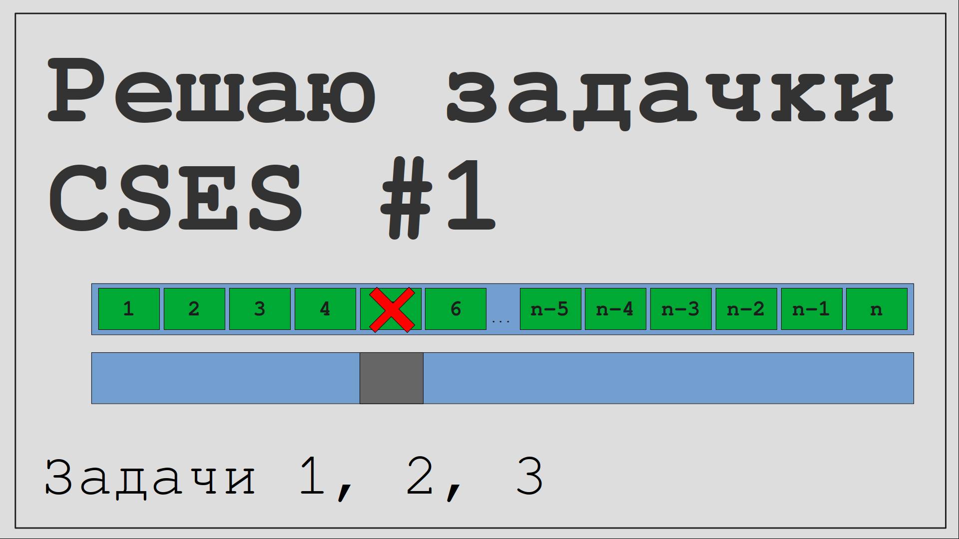 Задачи CSES Problem set #1. Задачи 1, 2 и 3. смотреть онлайн