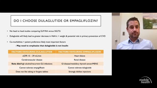 Dulaglutide Webinar - The Long-awaited New Agent to treat Type 2 diabetes смотреть онлайн